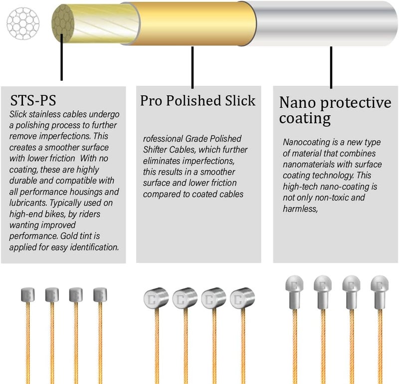 CNC Bike Brake Cable for Mountain Bike 1.5x2100mm，Pro Slick Polished Bicycle Brake Cable for Shimano/Sram with End Caps，Gold. - Image 3